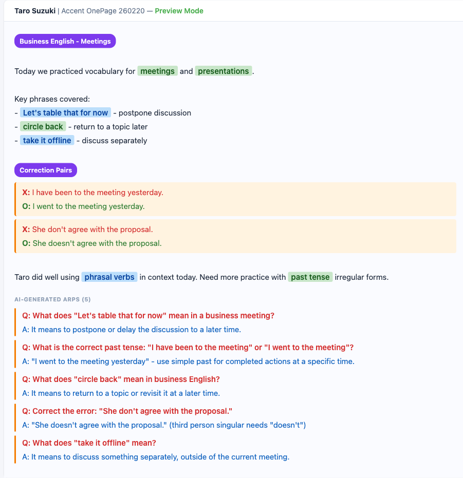 Canvas in preview mode showing AI-generated ARPs, styled keywords, and correction pairs